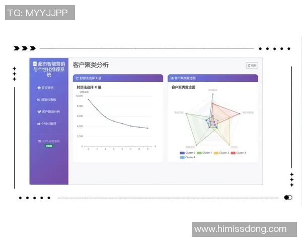 足球球星模板系统：打造专属数据分析与个性化推荐平台